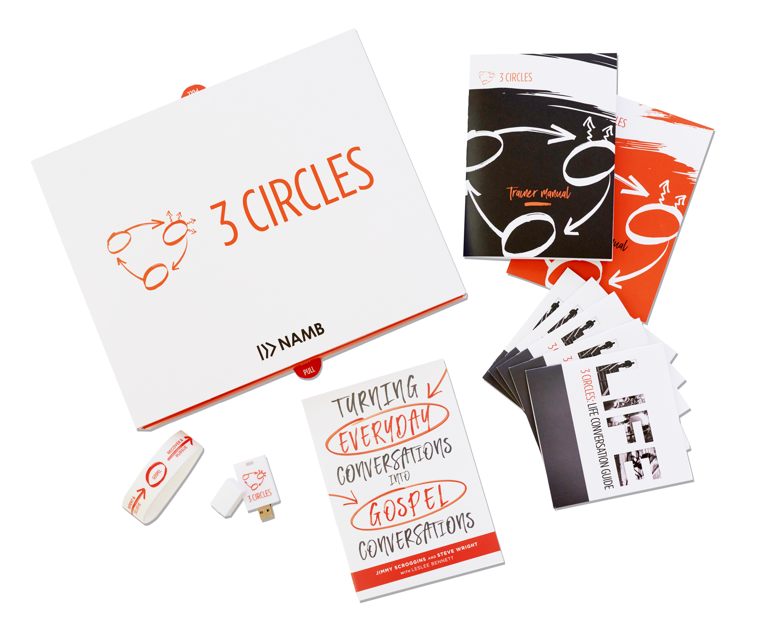 3 Cicles Kit cutout