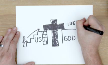Gospel Tract Thumb Square