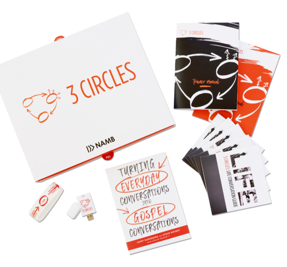 3 Cicles Kit cutout