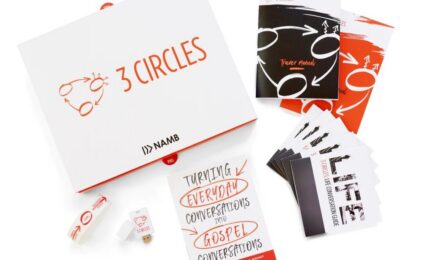 new 3 circles kit photo 1080x 1024x824 1